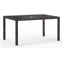 Product photograph of Arlo Outdoor Rattan Dining Table Rectangular With Glass Top from Furniture in Fashion