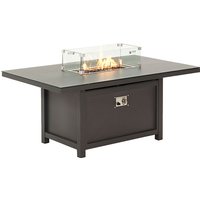 Product photograph of Boston Outdoor Glass Lounge Table With Firepit In Matt Charcoal from Furniture in Fashion