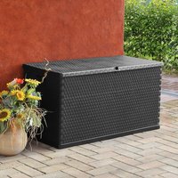 Product photograph of Cudahy Polypropylene Garden Storage Box In Anthracite from Furniture in Fashion