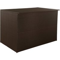 Product photograph of Ijaya Poly Rattan Garden Storage Box In Brown from Furniture in Fashion