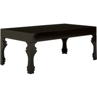 Product photograph of Louis Rectangular High Gloss Coffee Table In Black from Furniture in Fashion