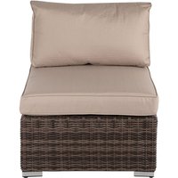 Product photograph of Florida Rattan Garden Mid Section In Truffle Brown Champagne - Rattan Direct from Rattan Direct