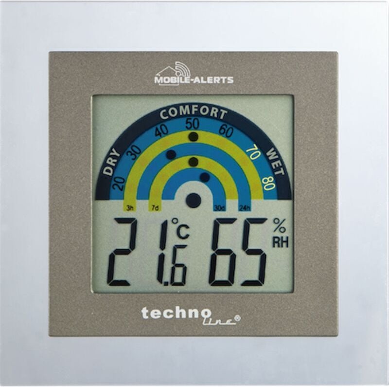 Techno Line MA10230 Mobile Alerts MA10230 WLAN-Wetterstation