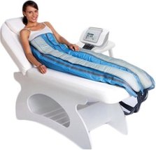 30 Minuten Apperative Lymphdrainage