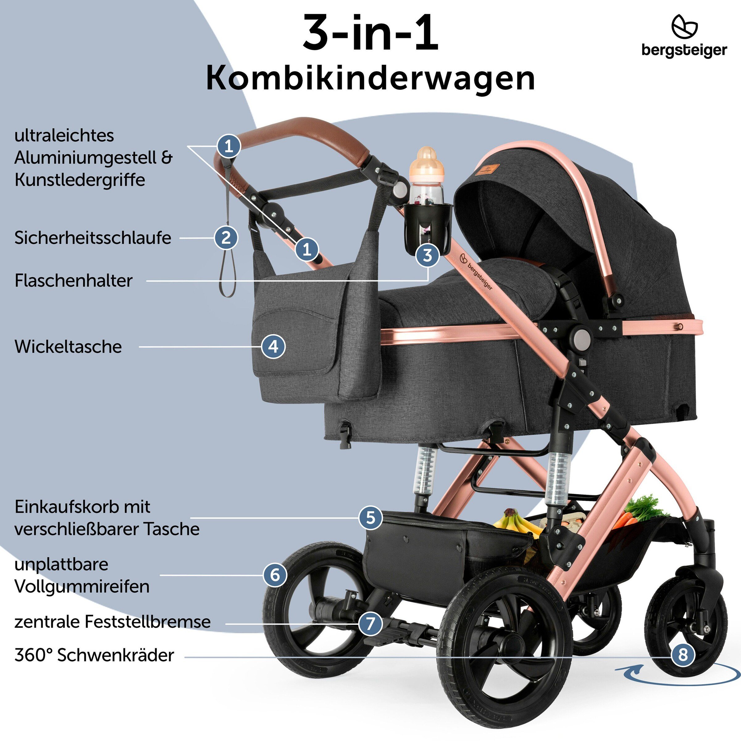 Bergsteiger Kinderwagen Nizza + Babyschale grau