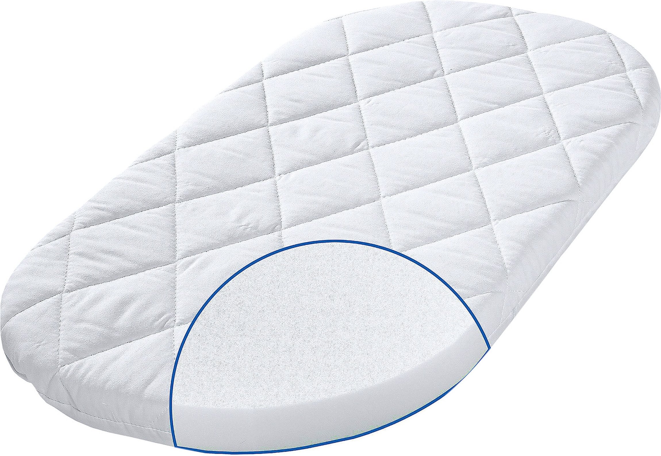 Julius Zöllner Matratze Dream Soft für Stubenwagen