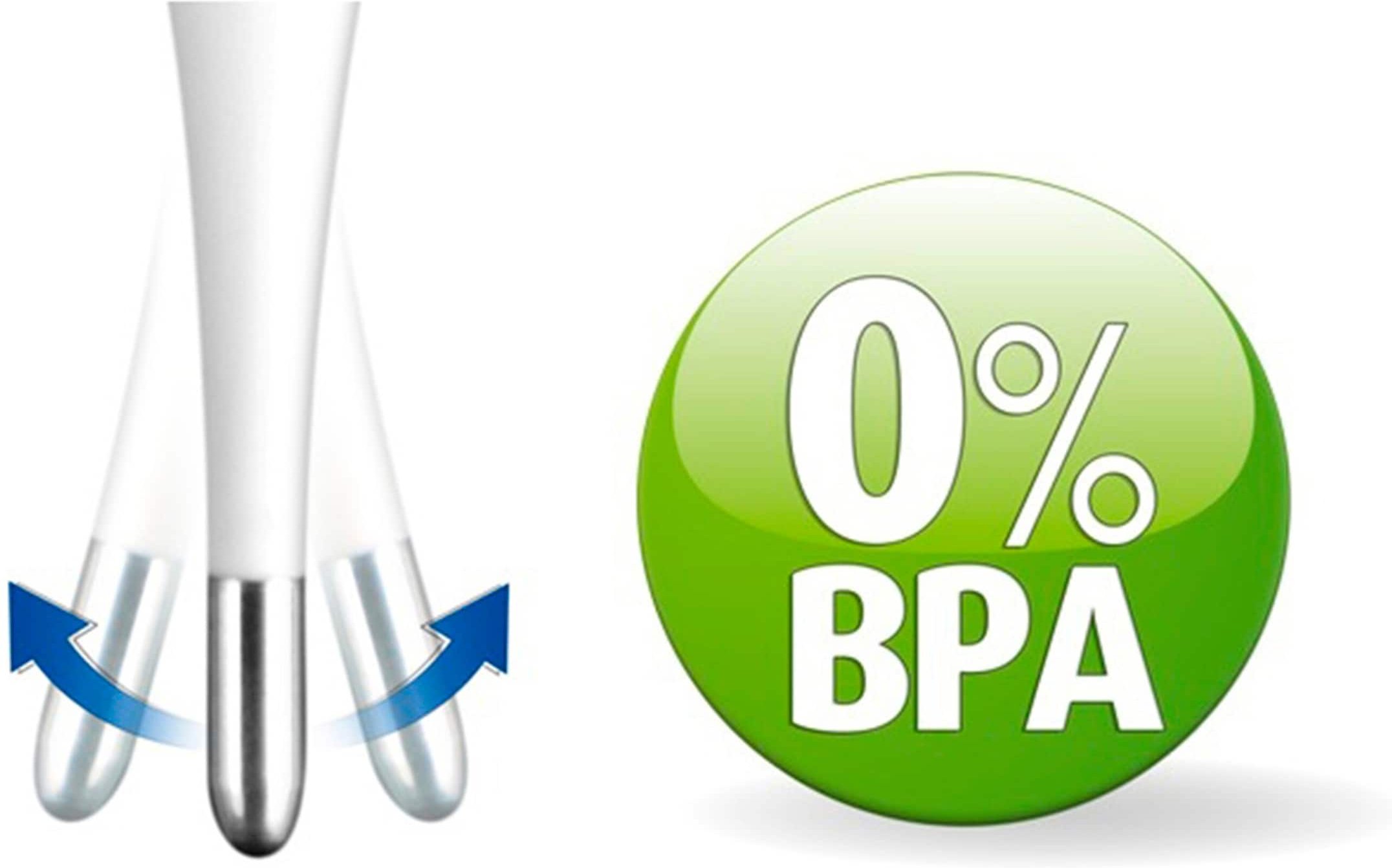 Reer Fieberthermometer