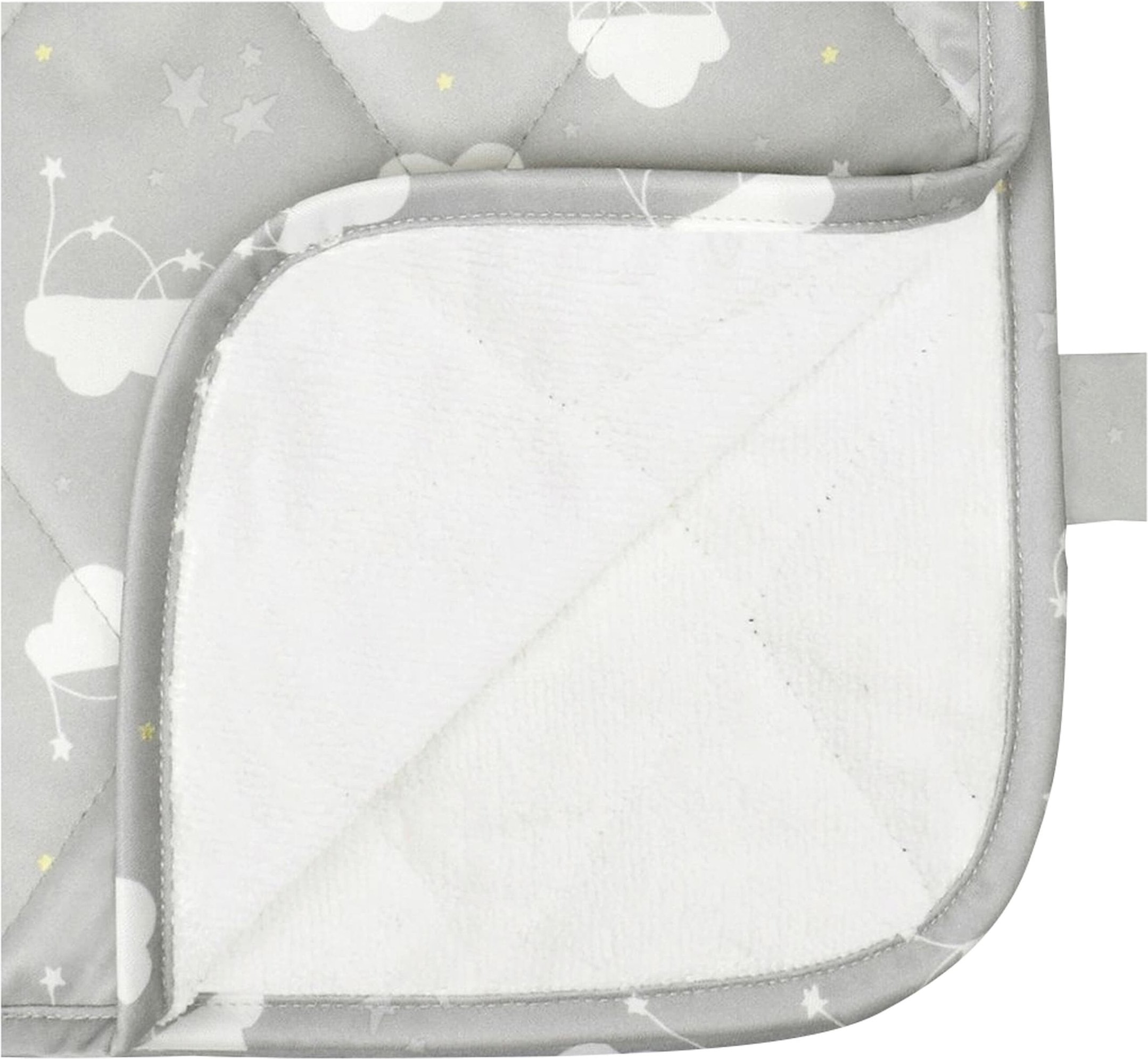 Bambino Mio Wickelunterlage