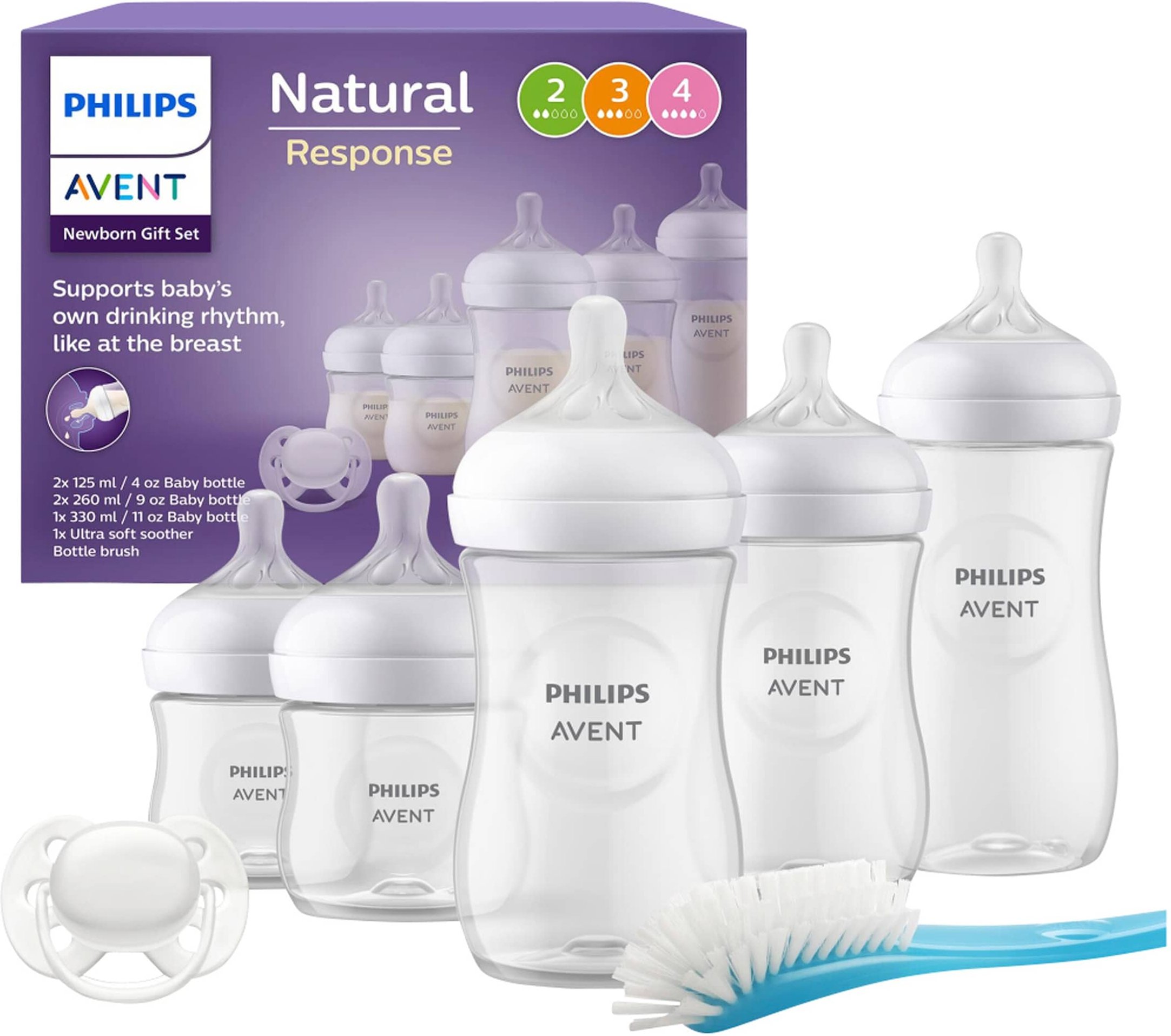 Philips Avent 5-tlg. Starter-Set, Natural Response, Flaschen, ab Geburt
