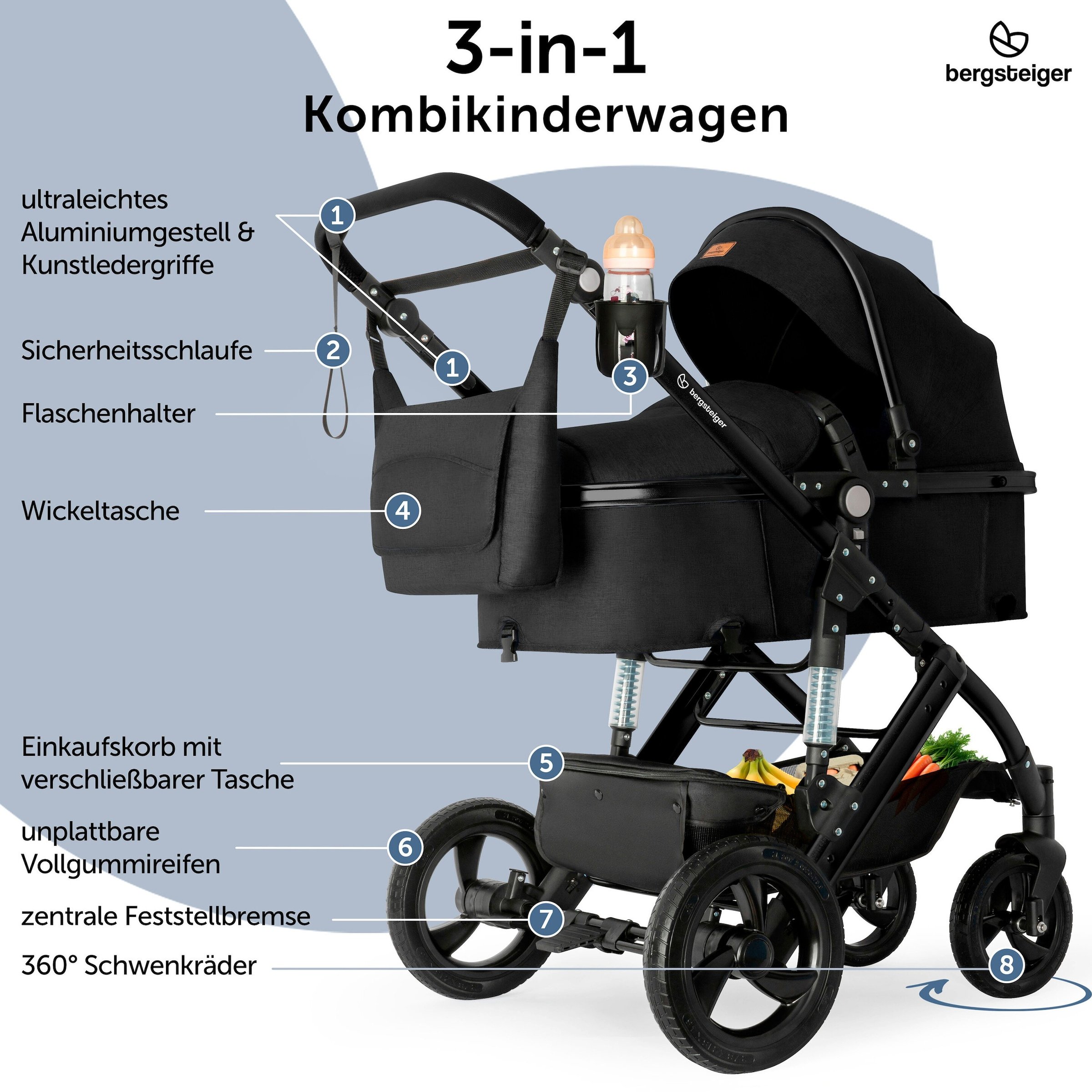 Bergsteiger Kinderwagen Nizza schwarz
