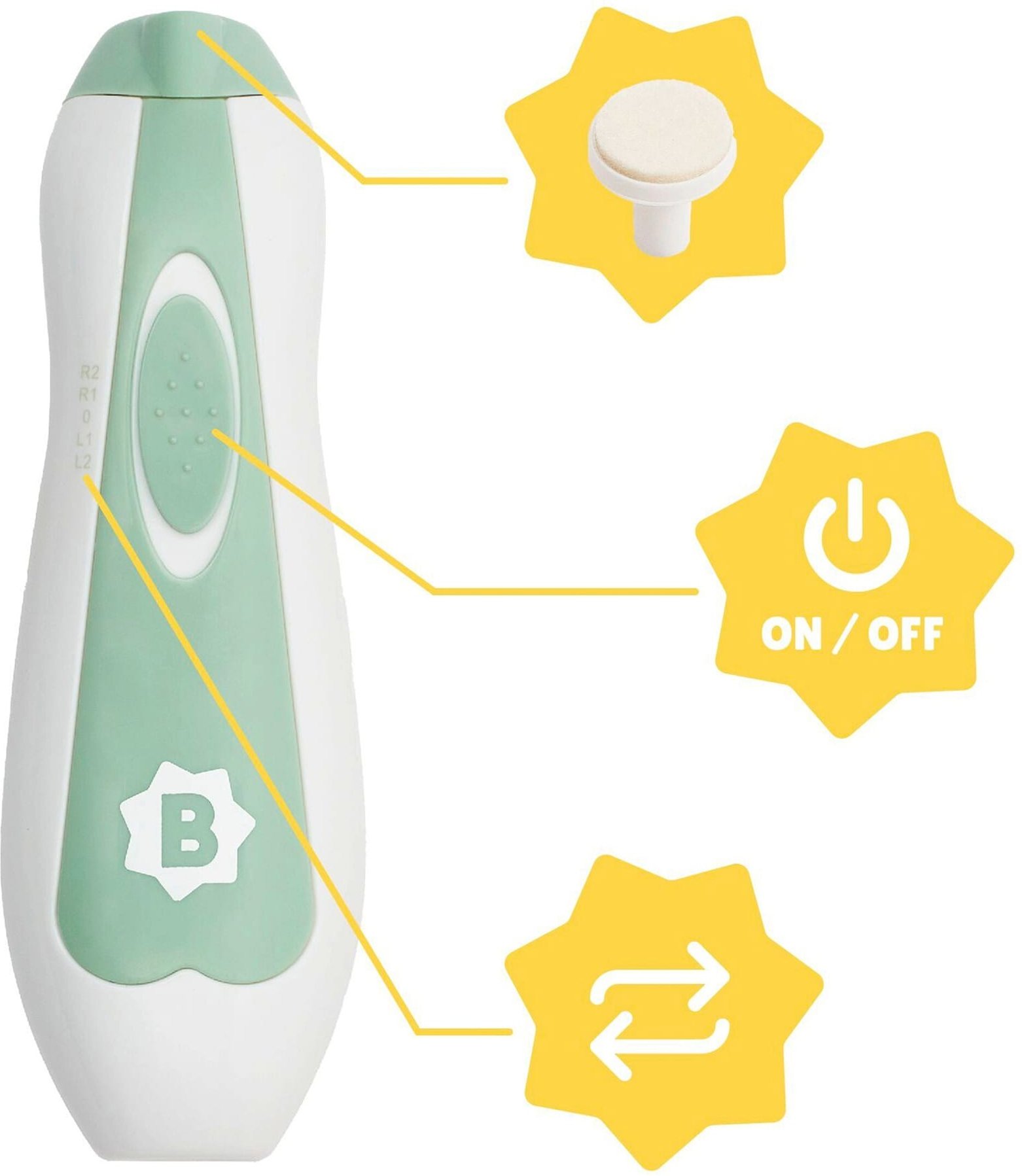 Badabulle Elektrische Nagelfeile