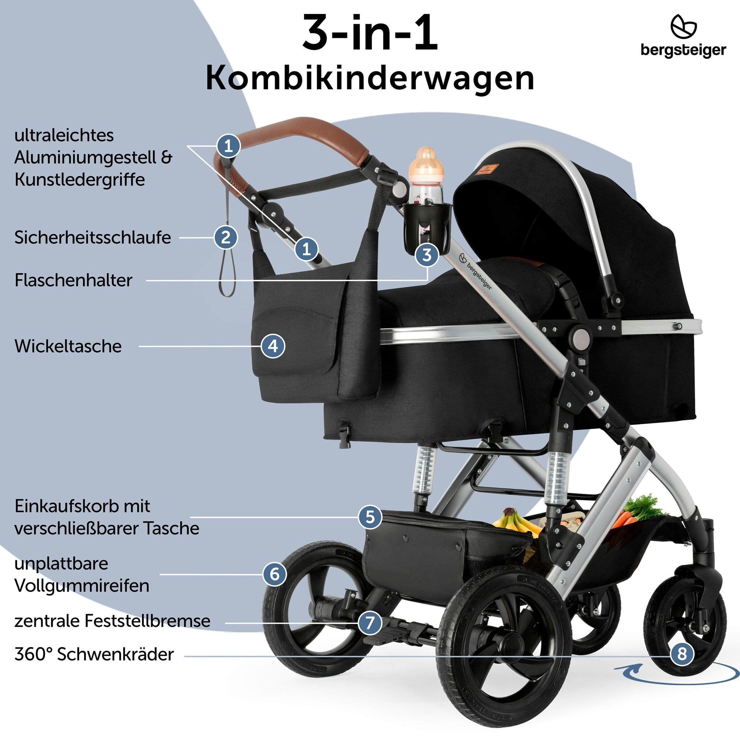 Bergsteiger Kinderwagen Nizza schwarz
