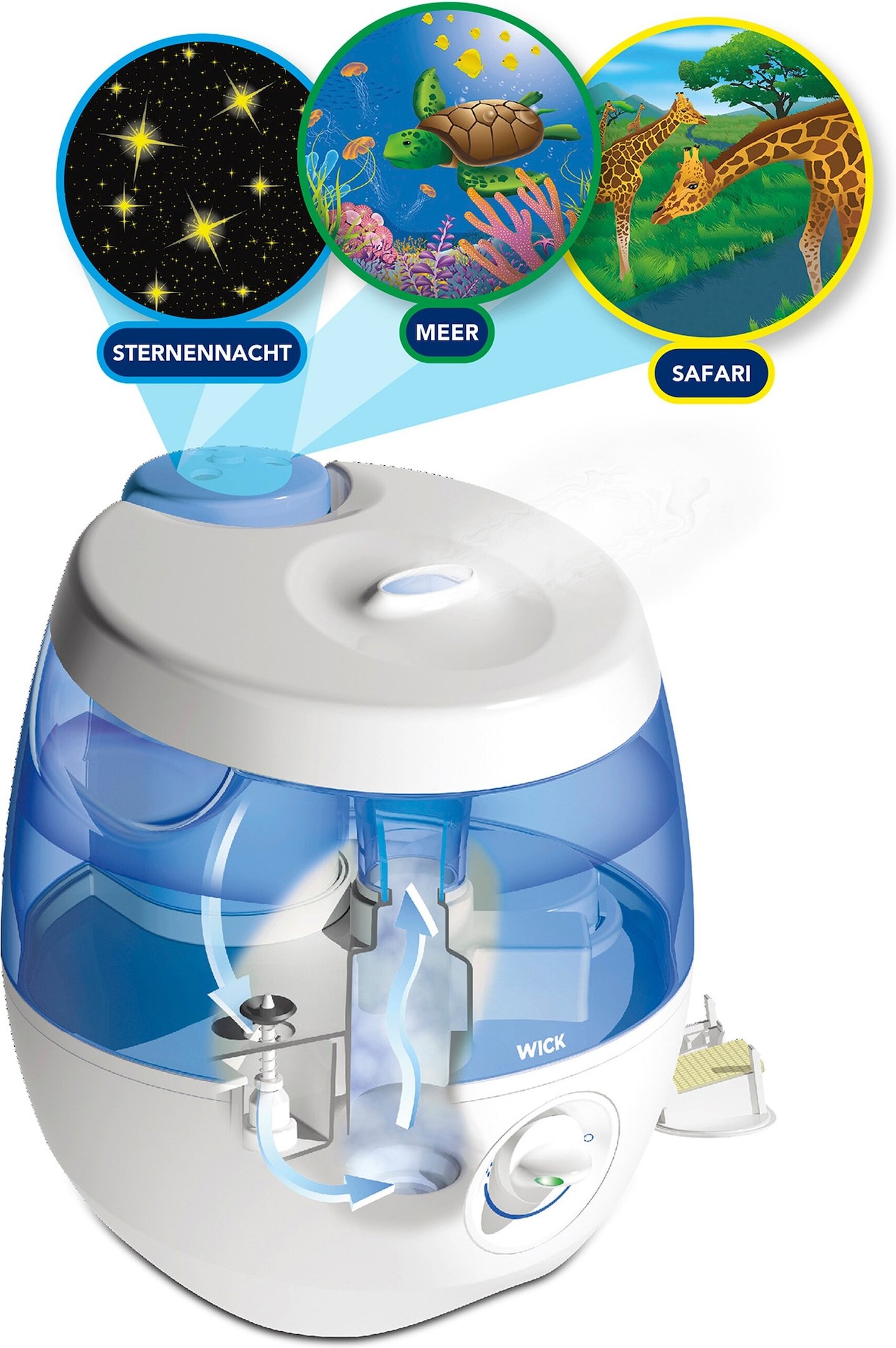 WICK SweetDreams 2-in-1 Ultraschall Luftbefeuchter mit Lichtprojektion