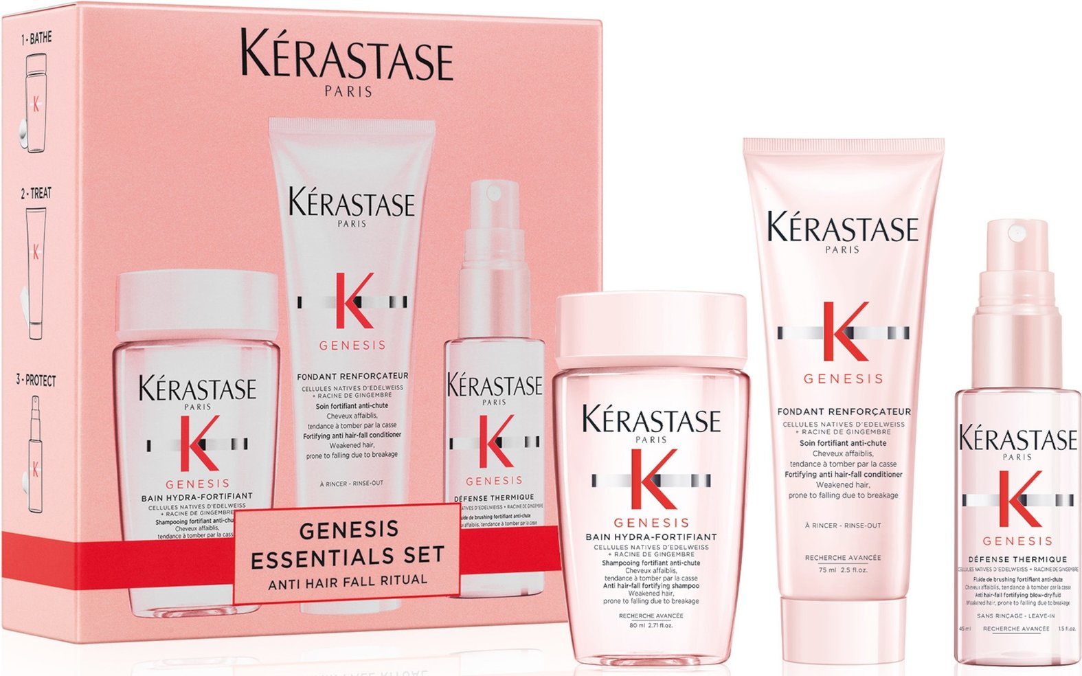 Kérastase Genesis Entdeckungsset für Haarausfall Aufgrund von Haarbruch