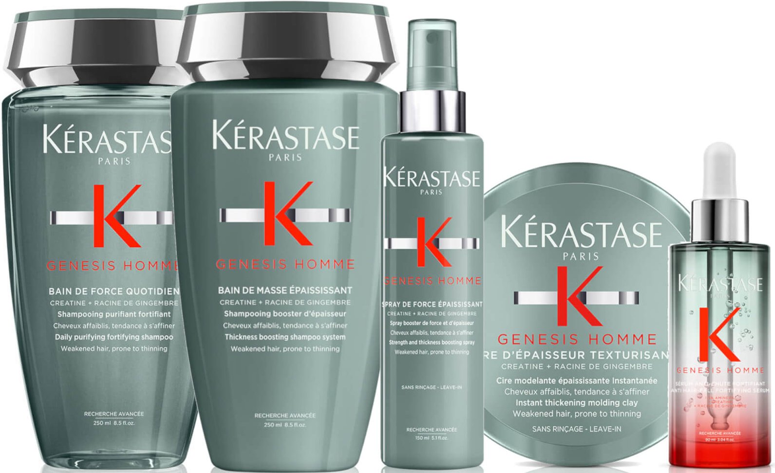 Kérastase Genesis Homme Complete Bundle