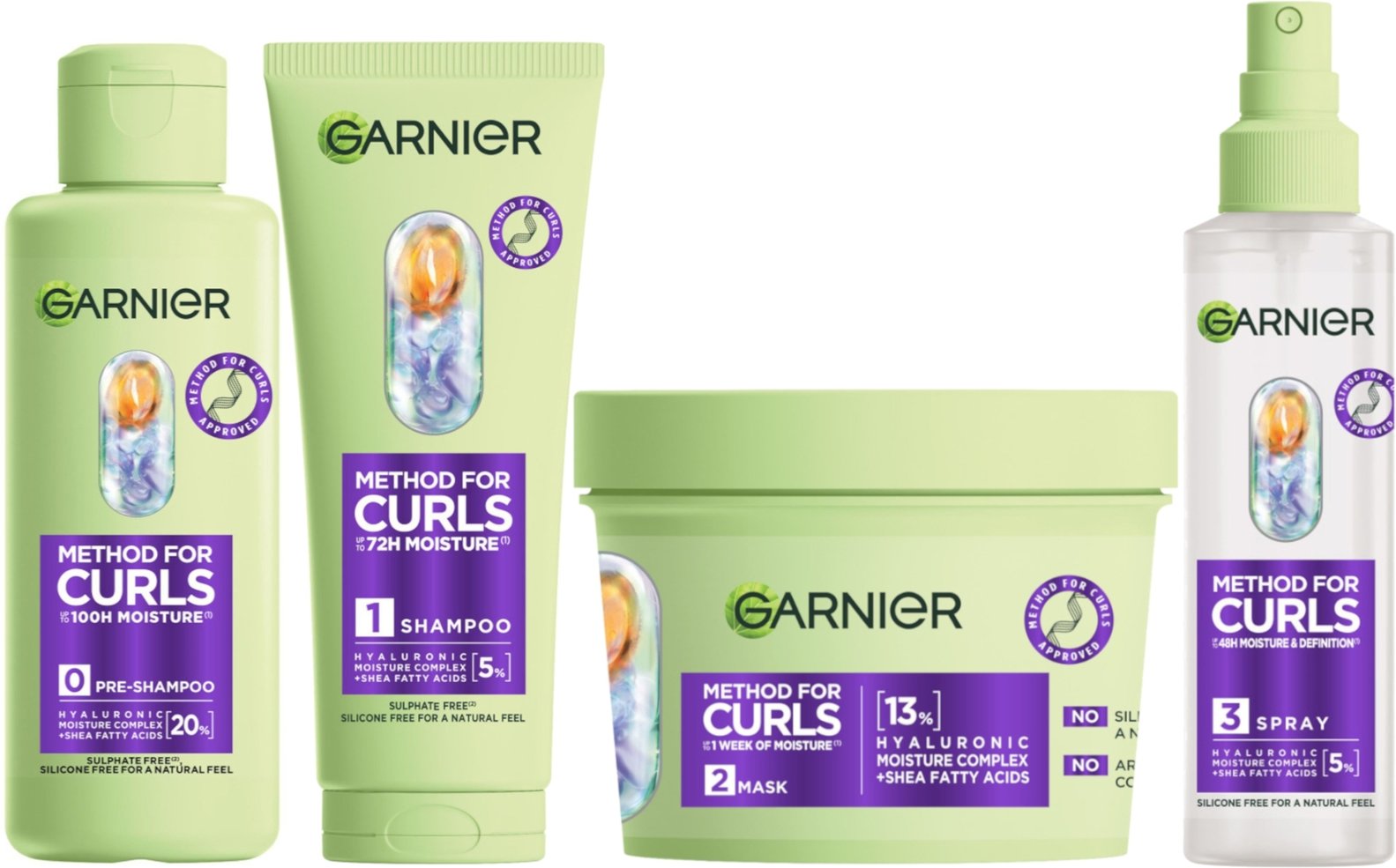 Thumbnail - Garnier Method For Curls Full Routine