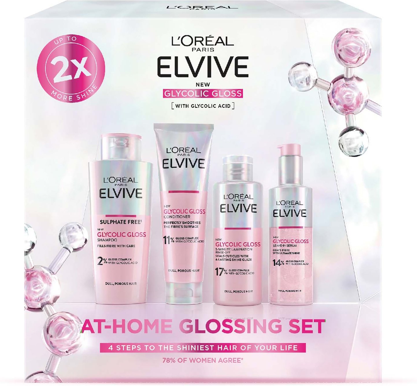 L'Oréal Paris Elvive At-Home Glossing Set