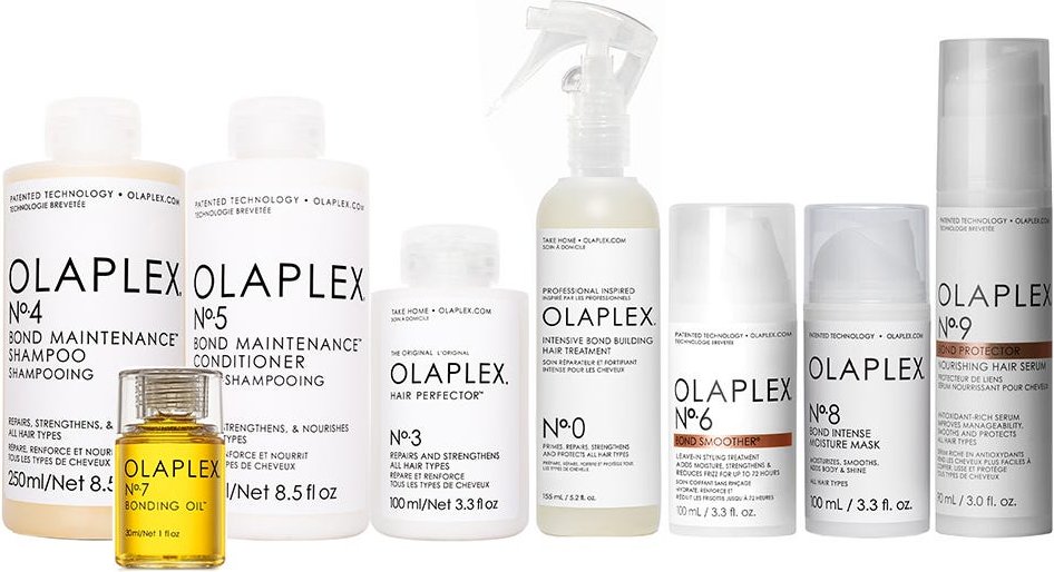 Olaplex Allround Kit