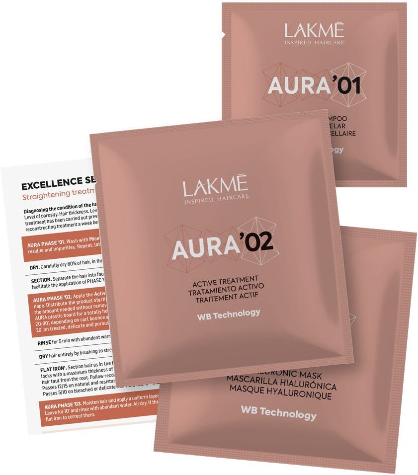 Lakmé AURA Kit