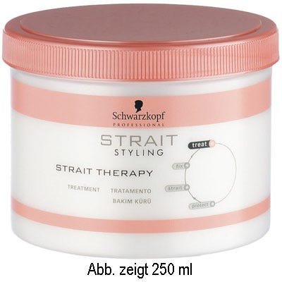 Schwarzkopf Strait Therapy Treatment