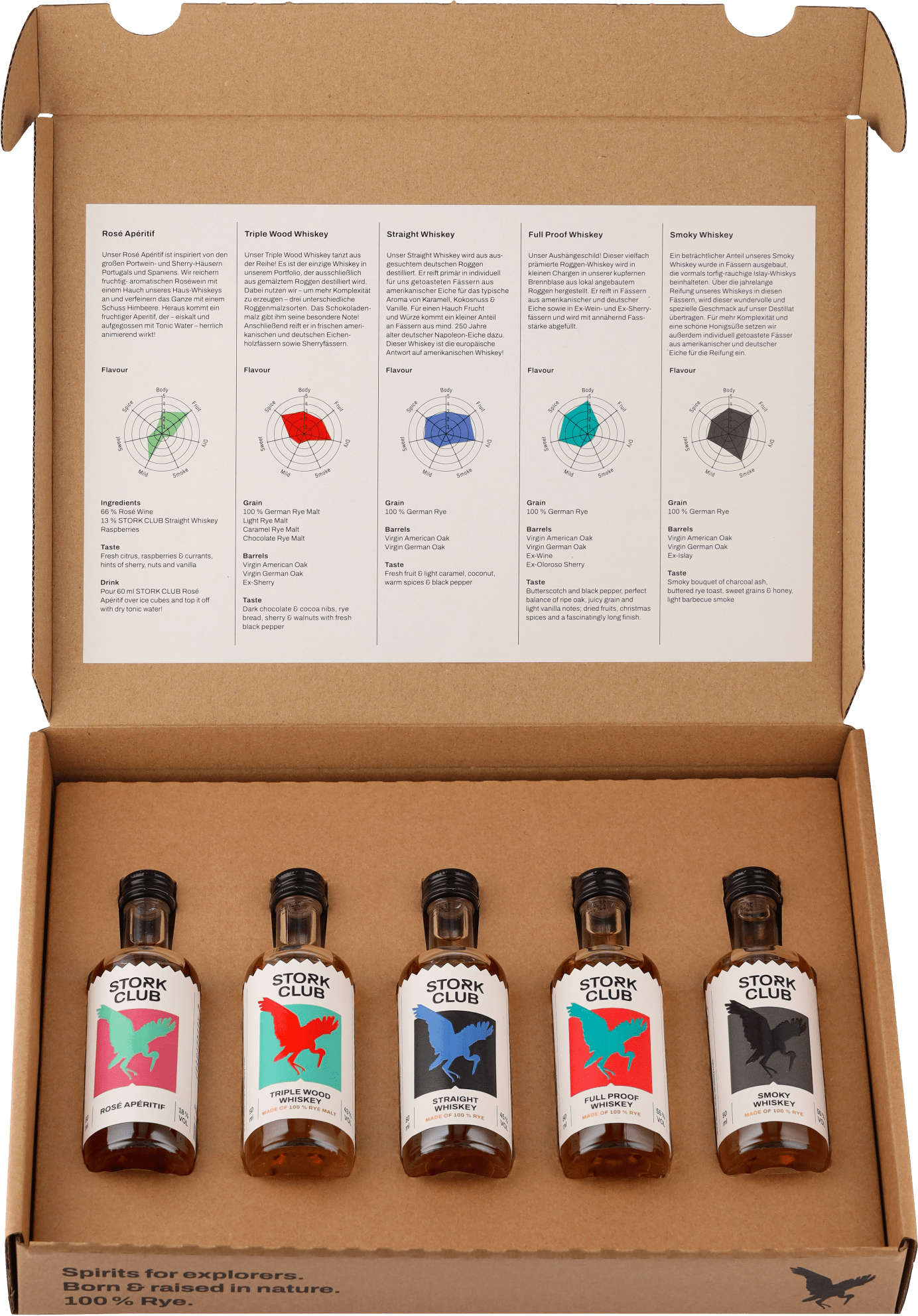 Stork Club »World of Rye« Tasting Box