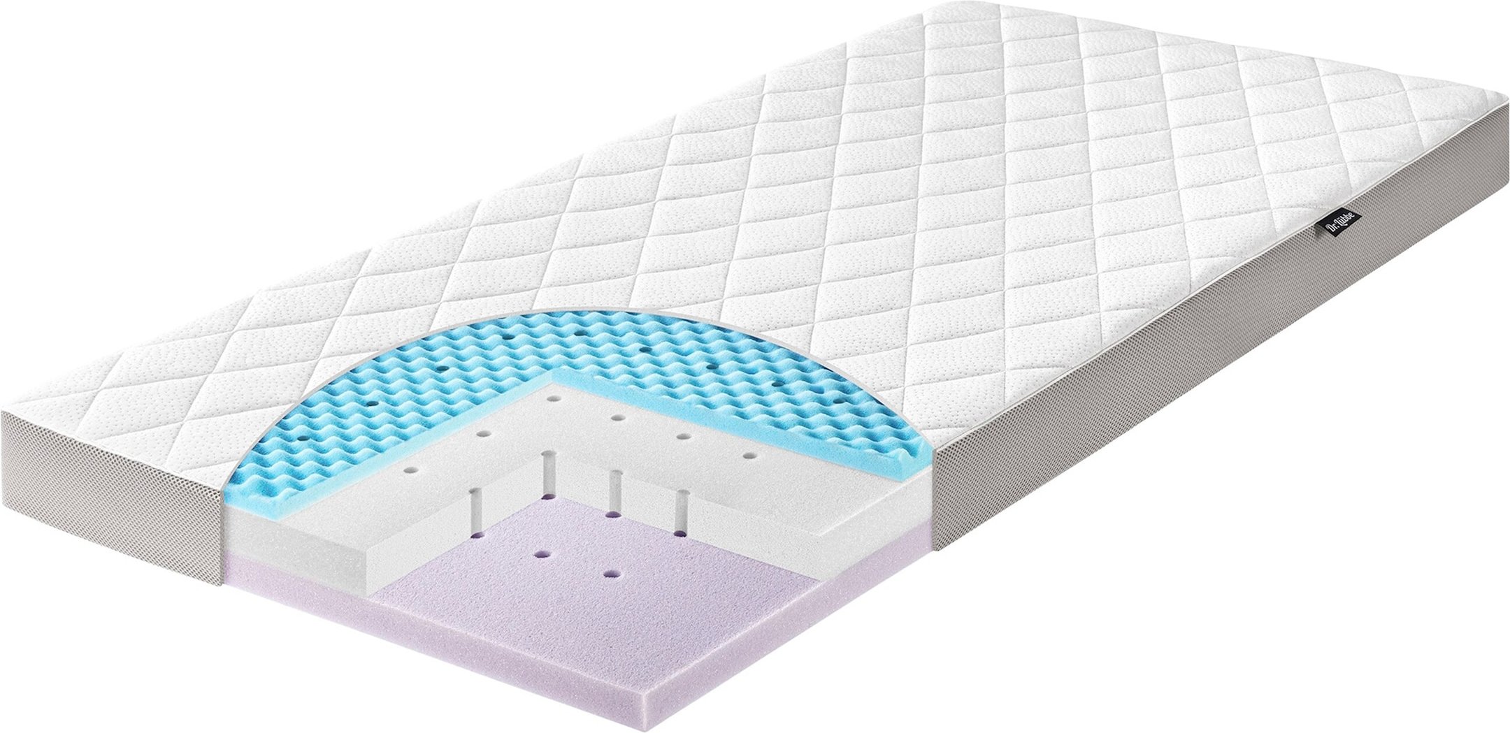 Julius Zöllner Bundle Matratze Dr. Lübbe Air Plus inkl. Molton-Matratzenauflage 70x140 cm