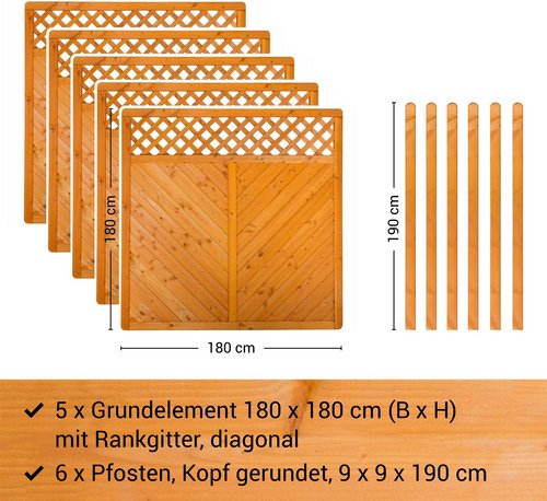 Mr. GARDENER Zaunset »Ontario«, 11er Set: 5 Grundelemente, 6 Pfosten, Douglasie, lasiert - goldfarben