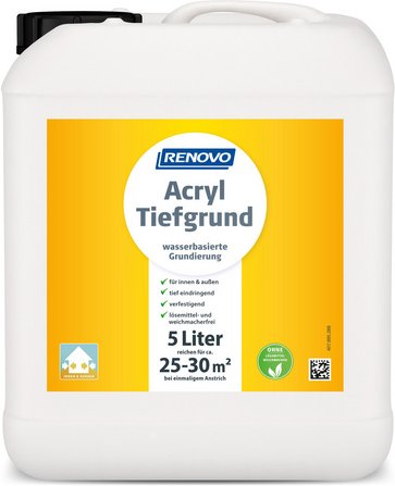 RENOVO Acryl-Tiefgrund - transparent