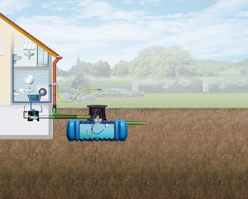 Thumbnail - 4RAIN Regenwassertank »FLAT XL«, begehbar 7000 L, Haus-Premium - blau