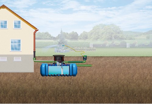 Thumbnail - 4RAIN Flachtank-Set »Flat«, 1500 L, blau, Garten-Comfort, begehbar