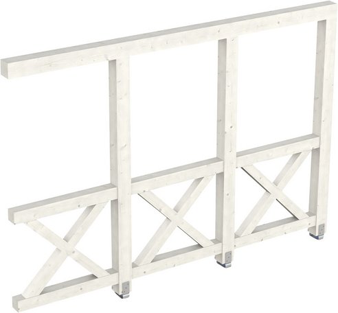 SKANHOLZ Seitenwand, B x H: 305 x 210 cm, Holz, Farbe: weiß