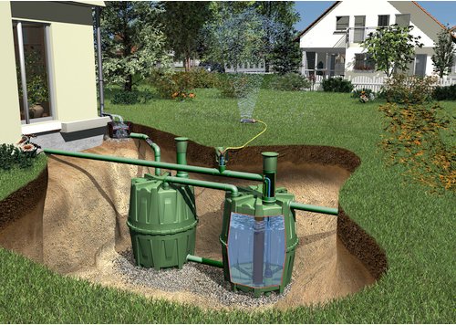 GRAF Erdtank-Paket »HERKULES 4800L Garten Tauch«, 3er-Set, 4800l, rund