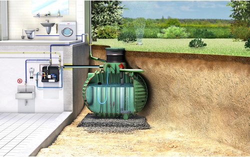 Thumbnail - GARANTIA Erdtank-Paket »COLUMBUS Hauspaket PROline Premium«, 4500l, begehbar