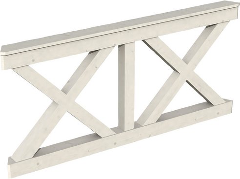 SKANHOLZ Brüstung, BxH: 180 x 84 cm, weiß, Holz