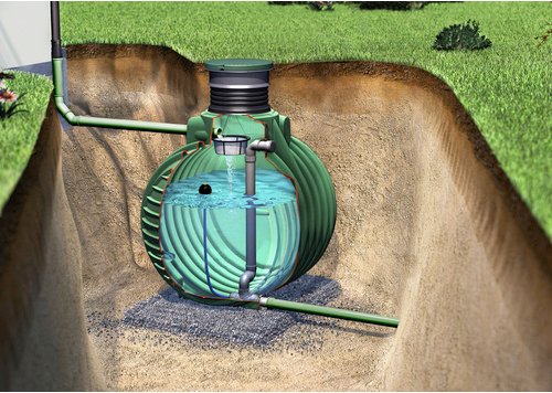 GARANTIA Retentionszisterne »COLUMBUS«, 4500 L, grün