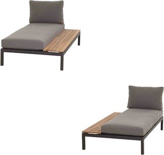 SIENA GARDEN Loungeset »Alvida«, 2er-Set, Aluminium - grau