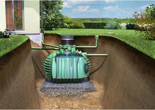 Thumbnail - GARANTIA Erdtank-Paket »COLUMBUS Gartenpaket PROline«, 3700l, begehbar