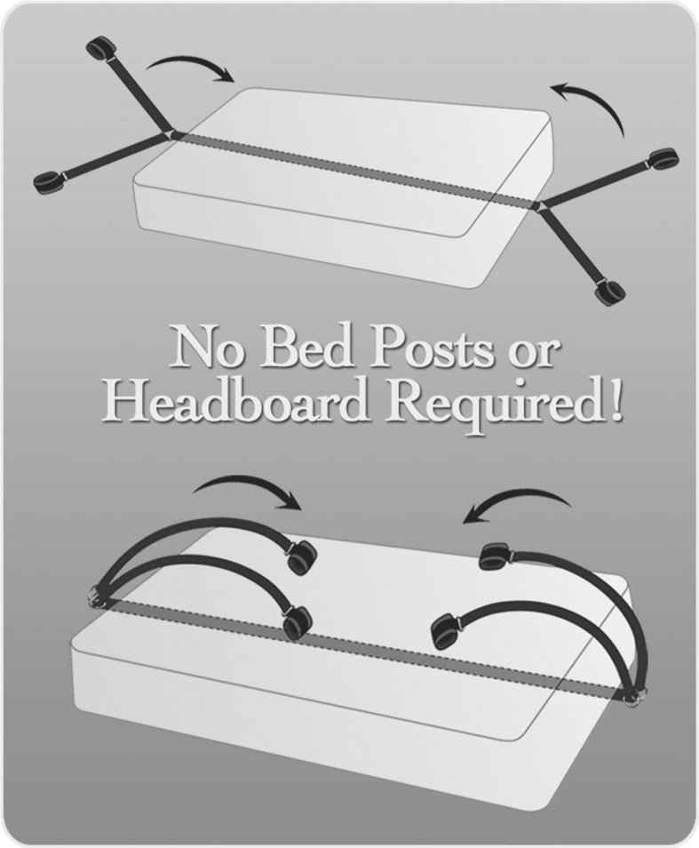 Bettfesseln „Bed Bindings Restraint Kit“, aus reißfestem Polyamid
