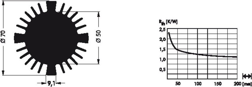 Fischer Elektronik LED Kühlkörper SK 570/10 SA sternförmig