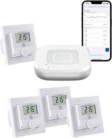 Homematic IP Smart Home Set Raumklima mit Access Point 2 und 4 Wandthermostate