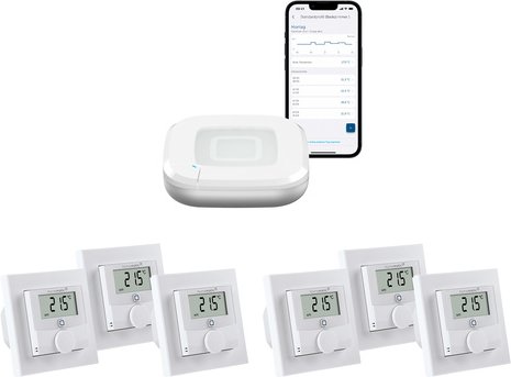 Homematic IP Smart Home Set Raumklima mit Access Point 2 und 6 Wandthermostate