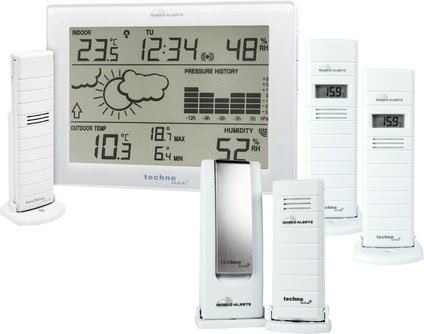 Mobile Alerts Raumklimaüberwachungs-Set (1x Gateway, 1x Wetterstation, 1x Sensor, 3x Sensor)