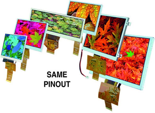 Electronic Assembly LC-Display 3,5" TFT Panel , 320x240 Pixel