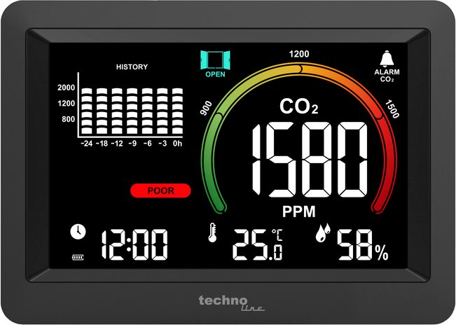 technoline CO2-Messgerät / CO2-Anzeige WL1028, Kohlendioxid, Ampel-Anzeige, Luftgüte, Akku
