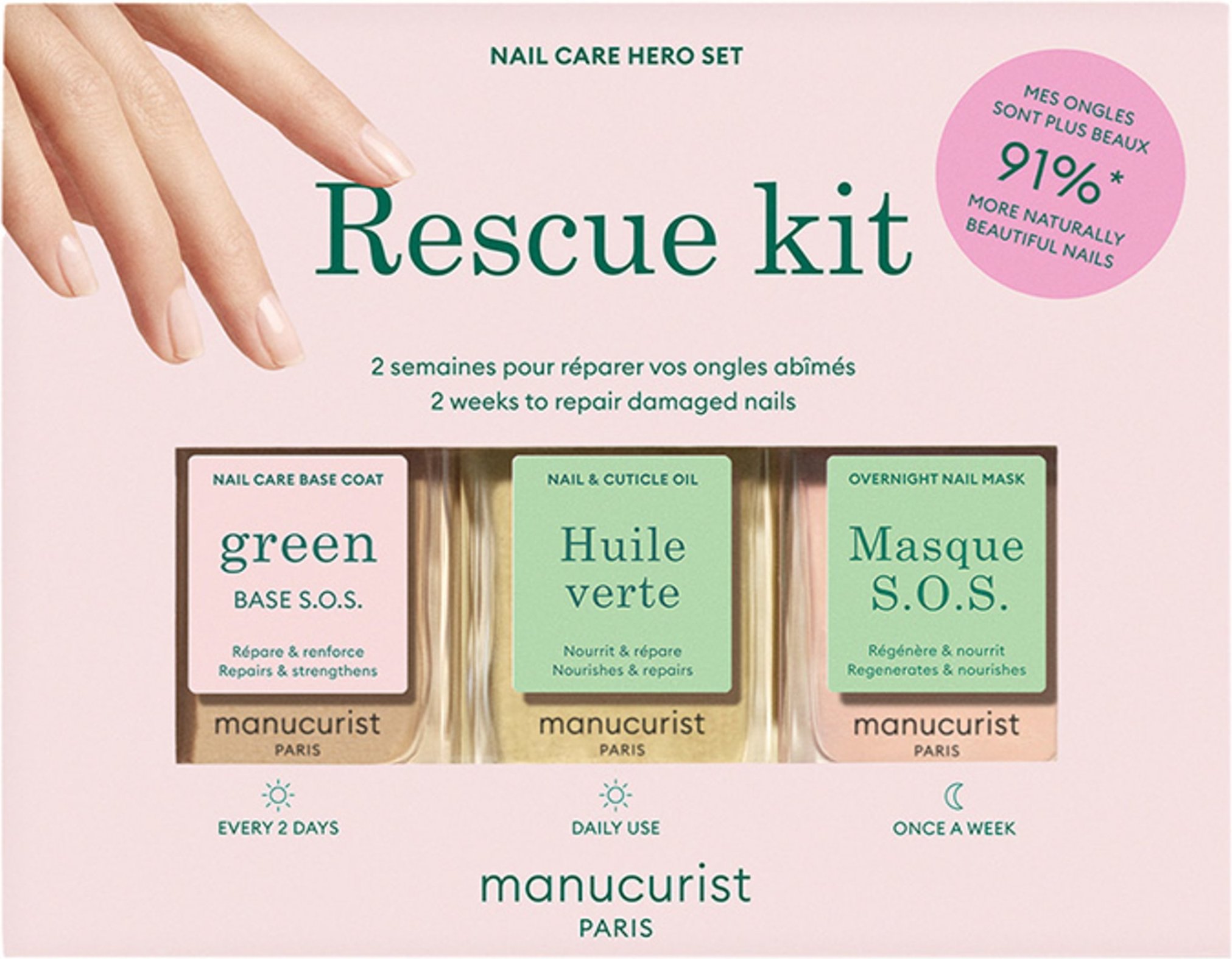 Manucurist Rescue Kit Nagellack-Set 45 ml