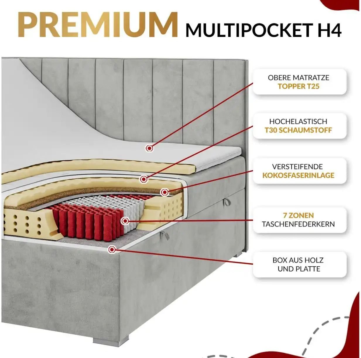Boxbett mit Bettkasten Tiliano ¦ braun ¦ Maße (cm): B: 184 H: 119 Betten > Komfortbetten - Höffner