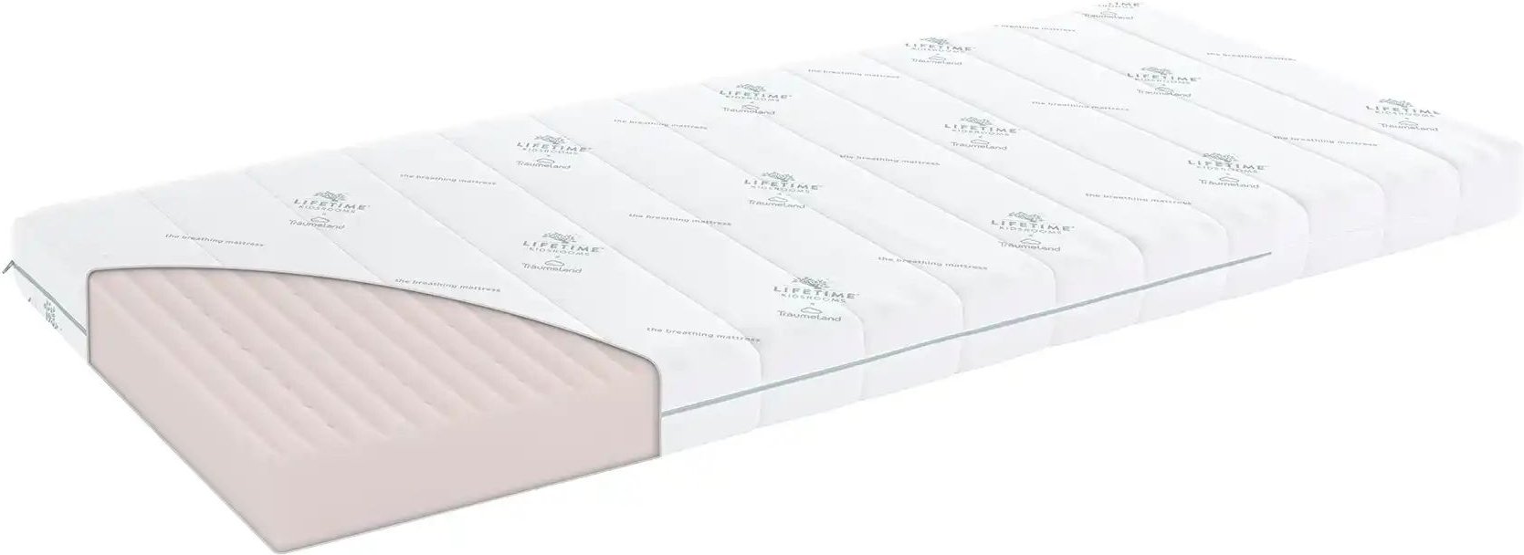 Lifetime Weichschaummatratze Classic ¦ weiß ¦ Maße (cm): B: 90 H: 14 Kindermöbel > Kindermatratzen - Höffner