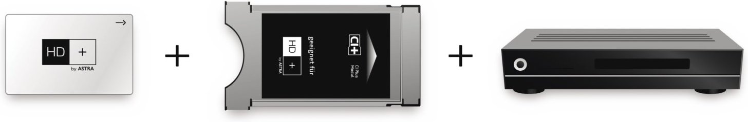 Modul inkl. HD+ Karte (6 Monate)