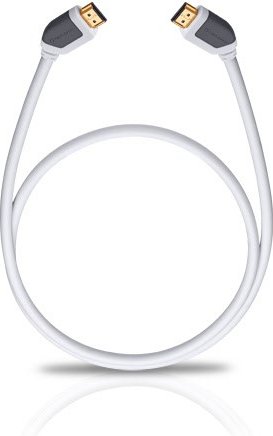 Shape Magic HS (1,7m) High Speed HDMI-Kabel mit Ethernet weiß