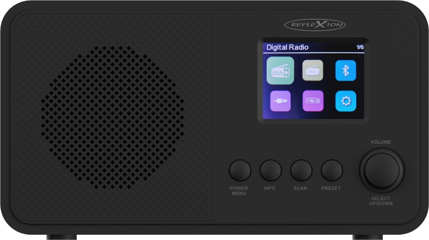 HRA1881 DAB Radioempfänger